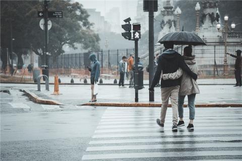梦见雨中行有什么意思