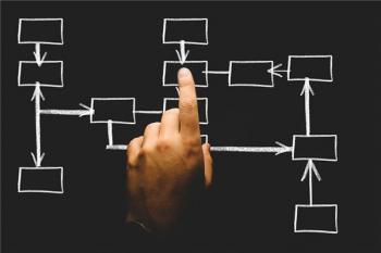 梦见进入传销组织被杀是什么意思